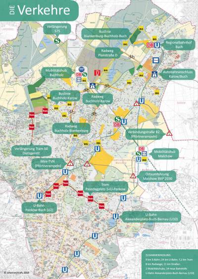 copywrite Johannes Kraft: die Verkehr f�r den Nordost-Raum